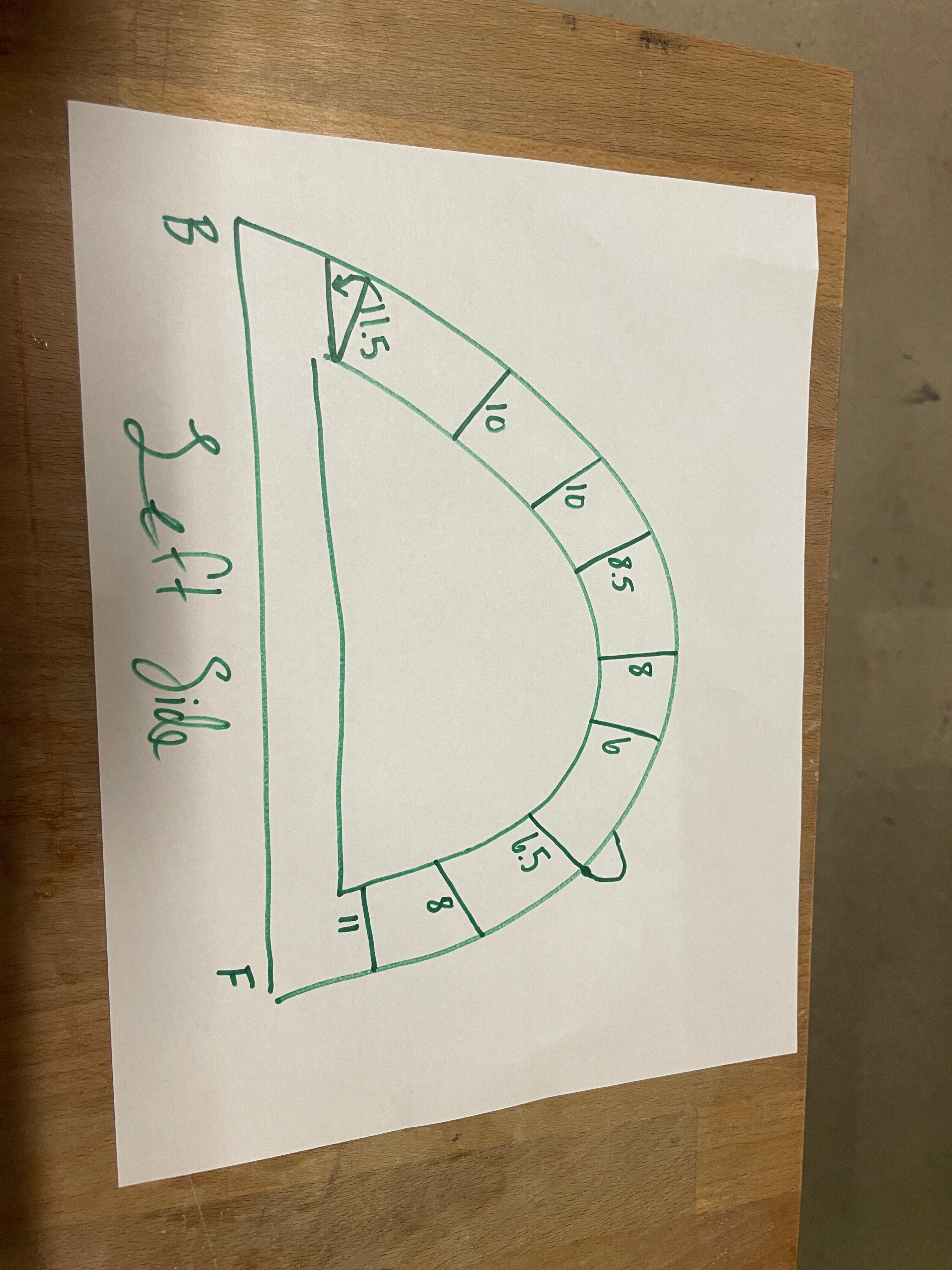 Cutting Plans